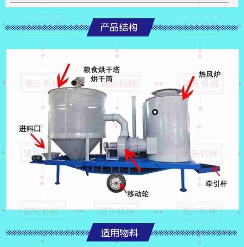 黑龙江省民族博物馆“五一”假期备受青睐